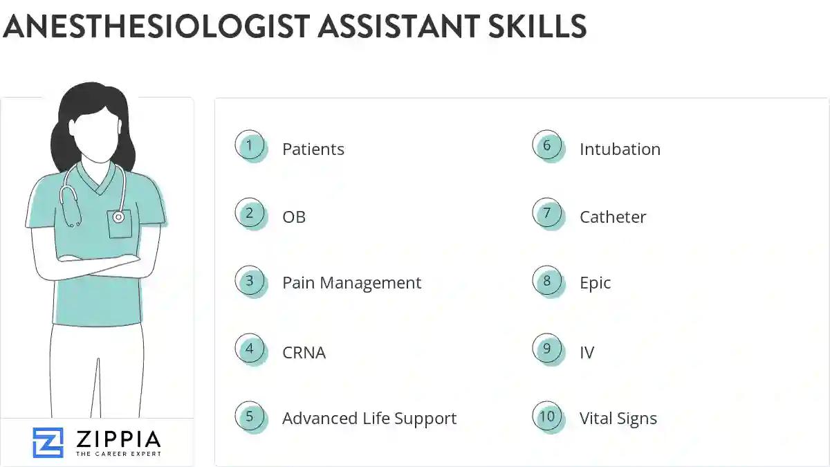 Anesthesiologist assistant skills