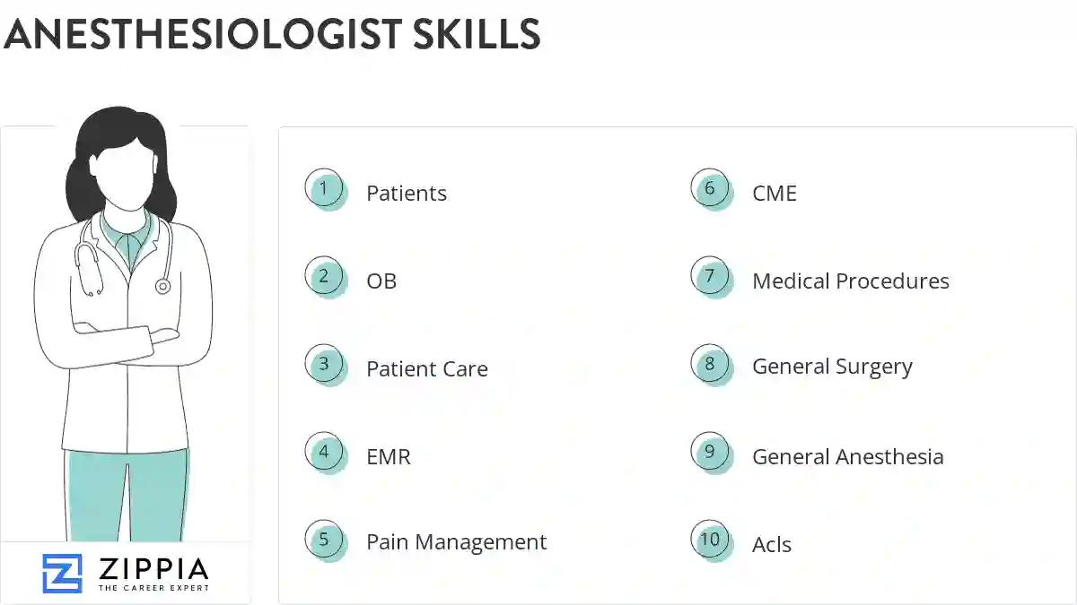 Anesthesiologist skills