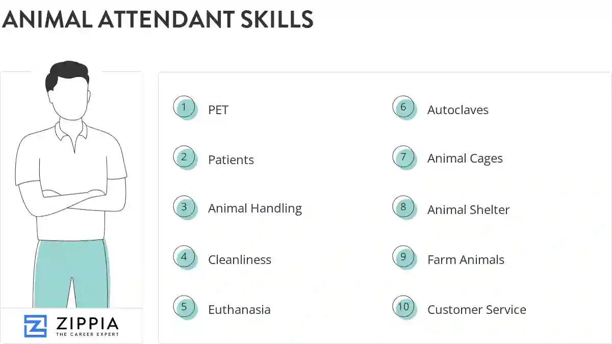 Animal attendant skills