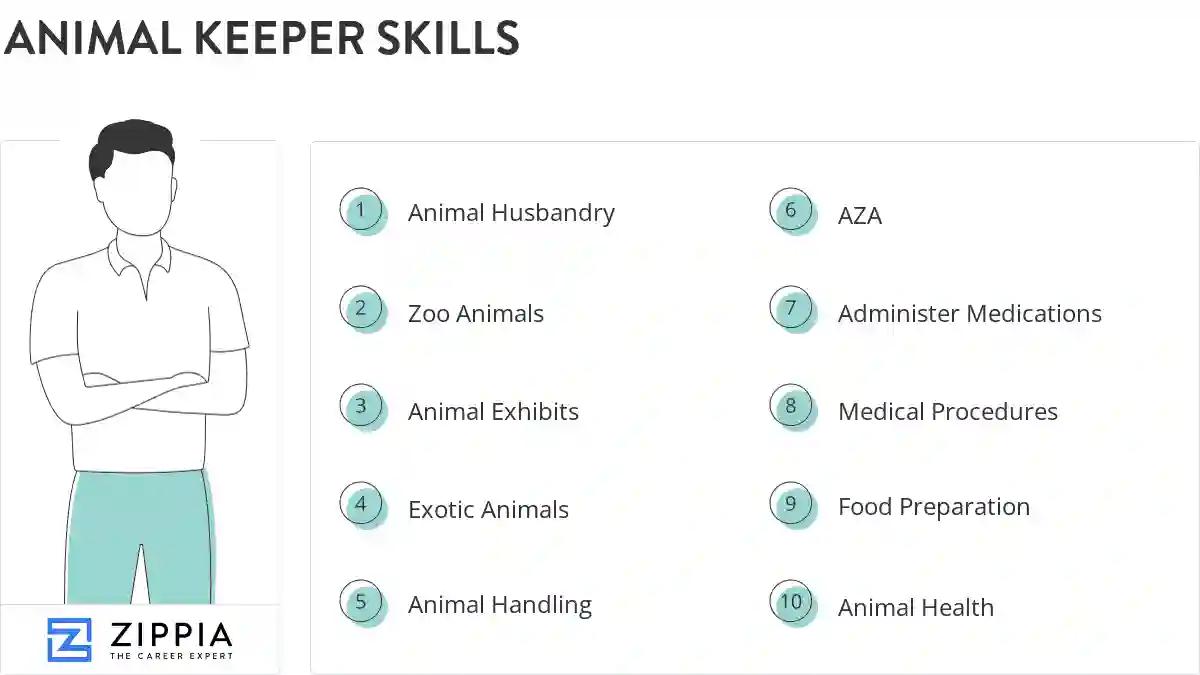 Animal keeper skills