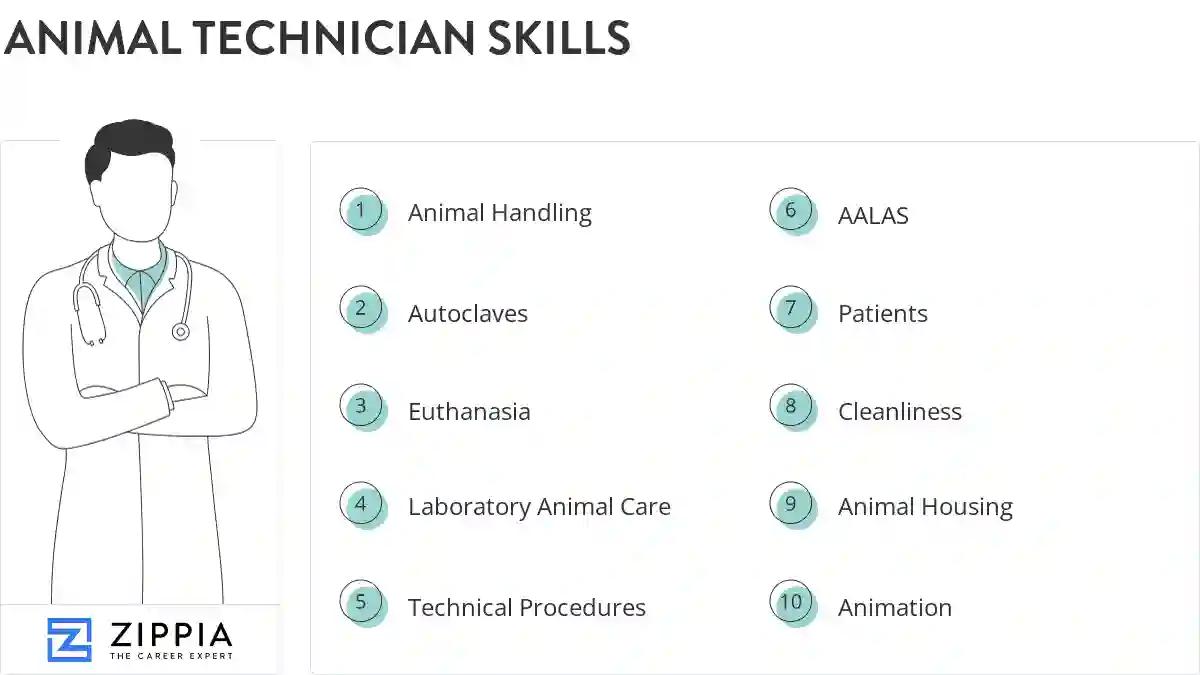 Animal technician skills