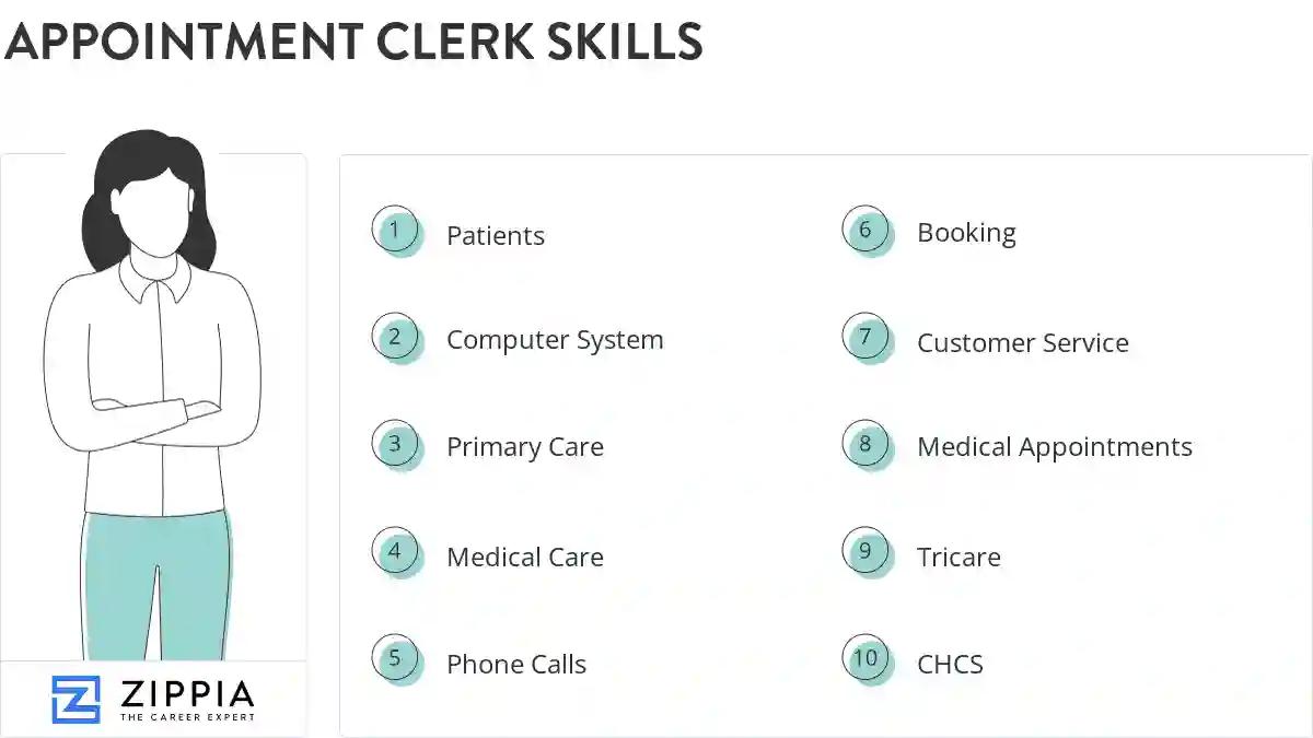 Appointment clerk skills