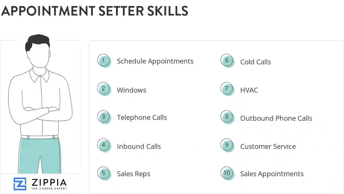 Appointment setter skills