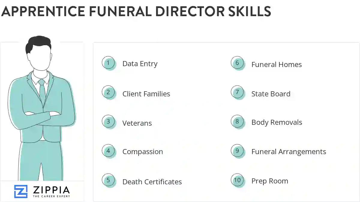 Apprentice funeral director skills
