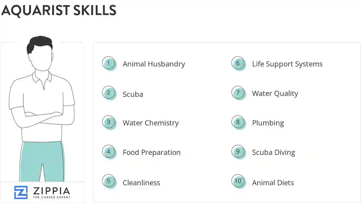 Aquarist skills