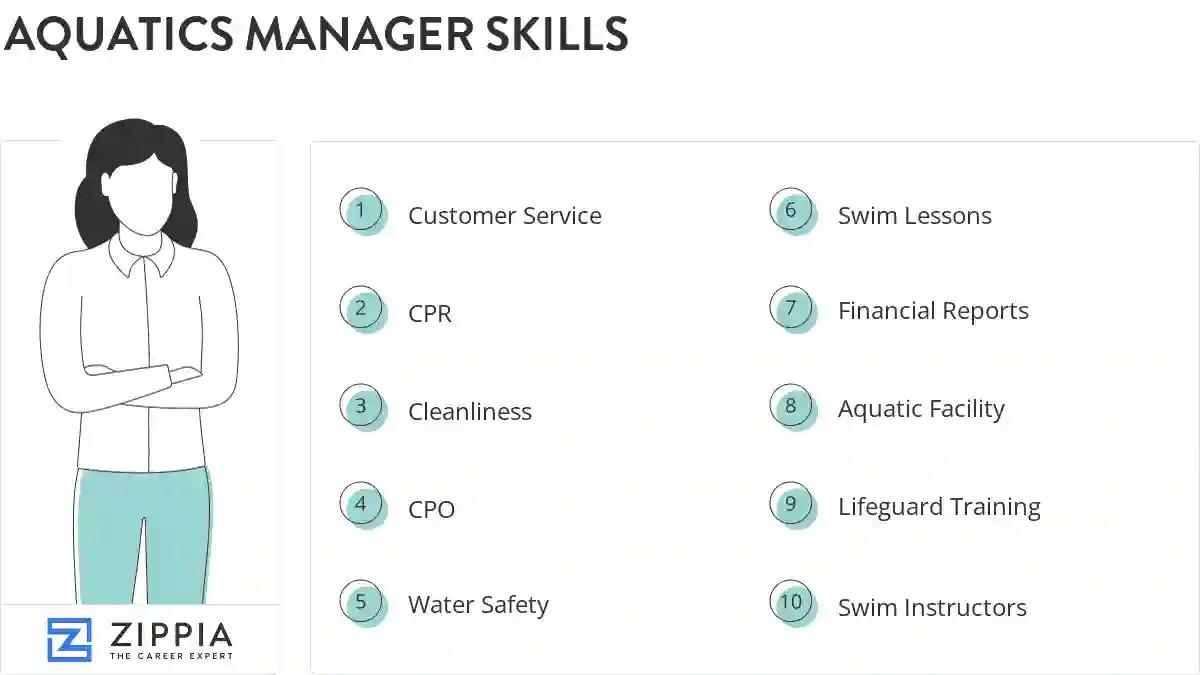 Aquatics manager skills