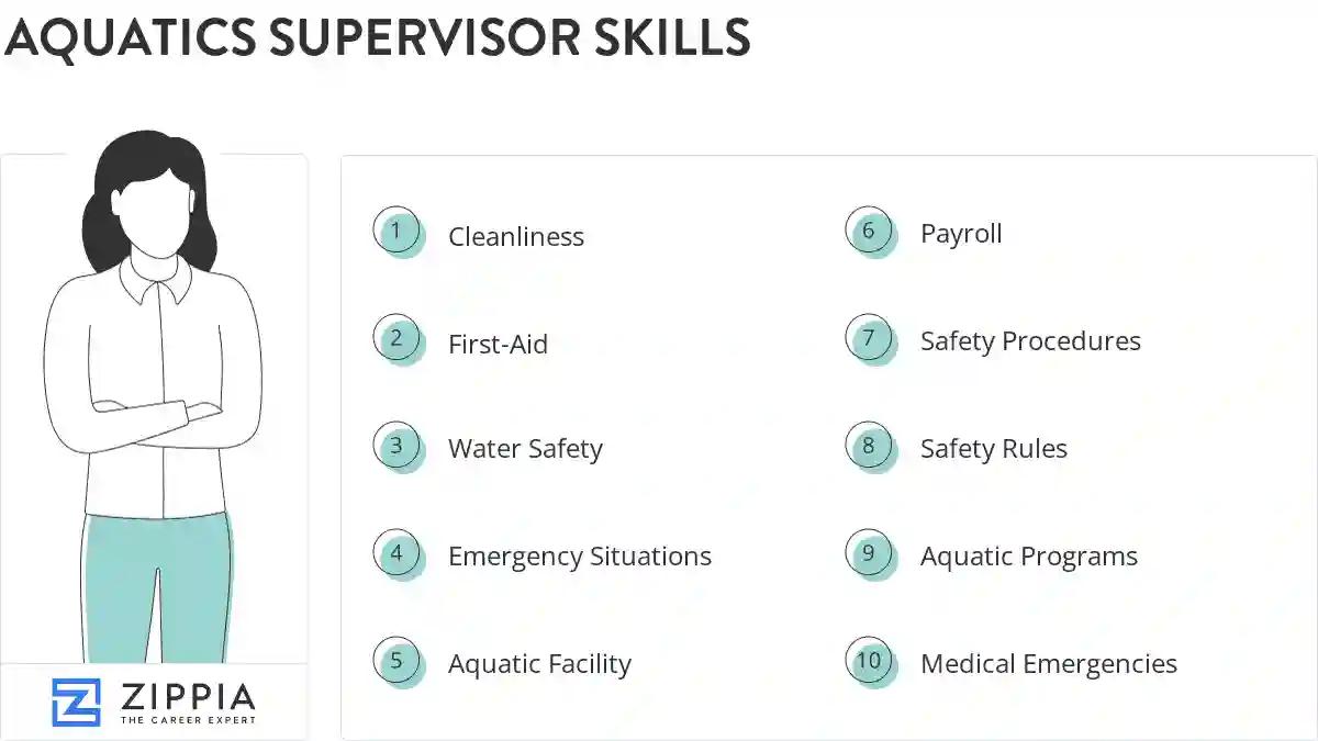 Aquatics supervisor skills