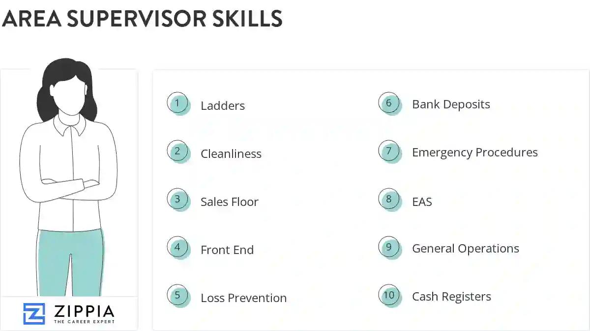 Area supervisor skills