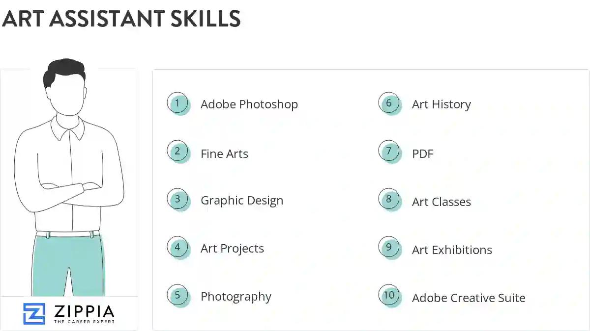 Art assistant skills