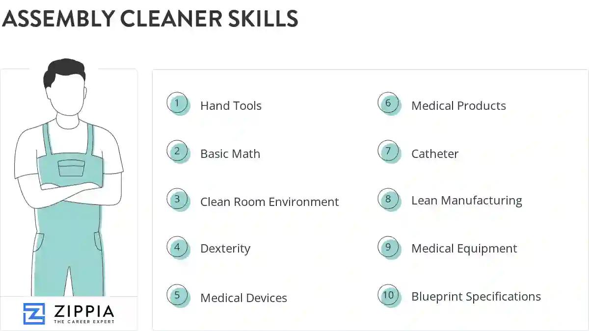Assembly cleaner skills