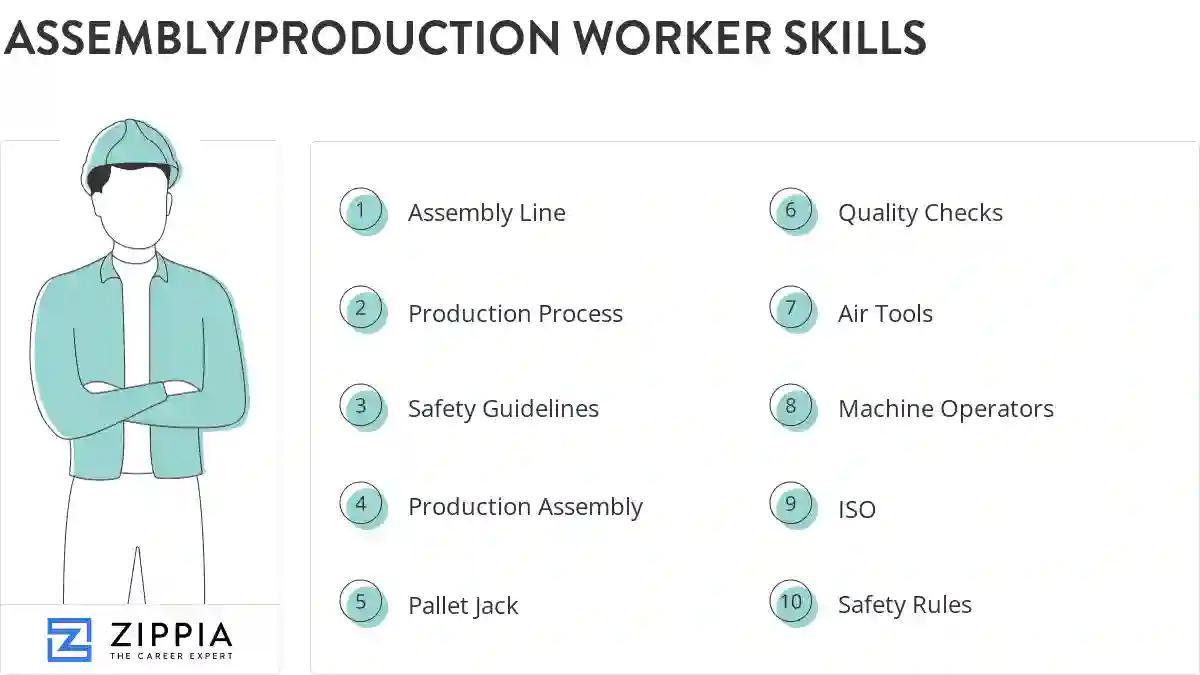 Assembly/production worker skills