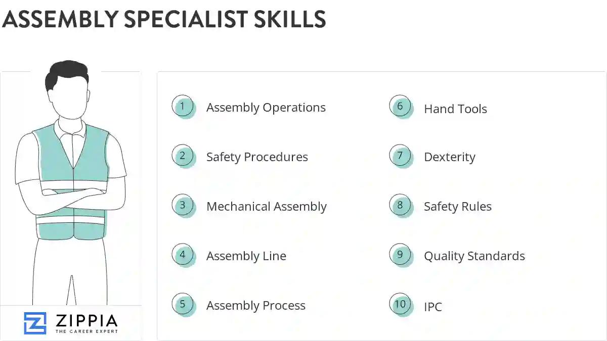 Assembly specialist skills
