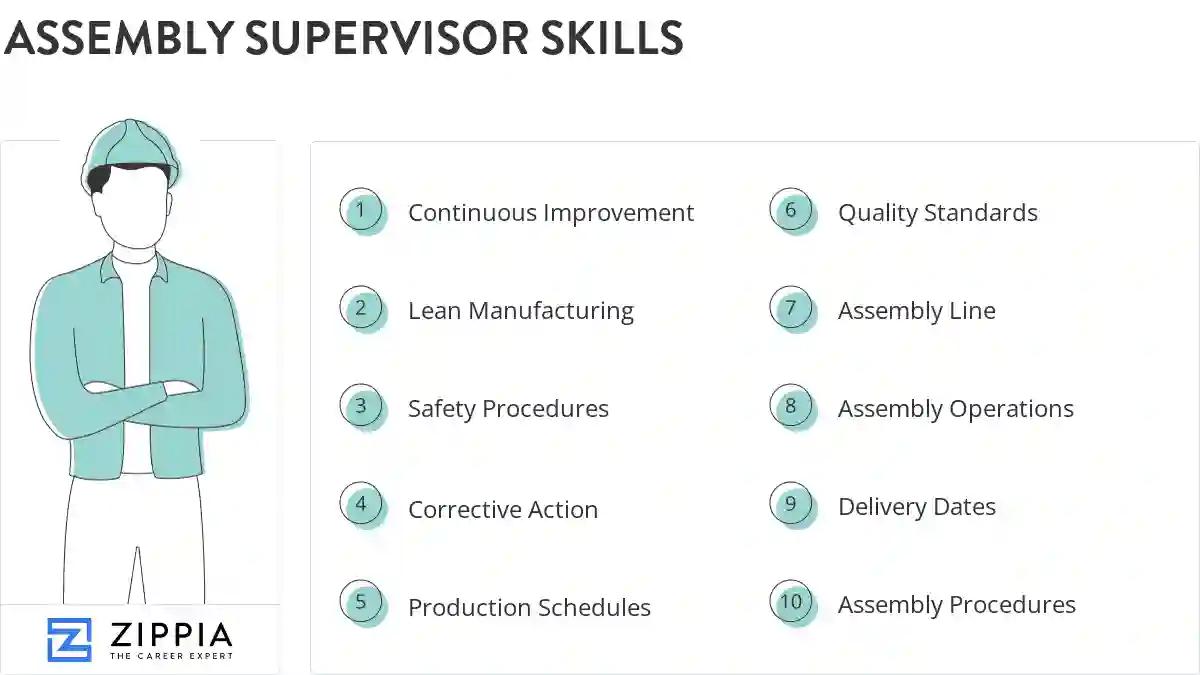 Assembly supervisor skills