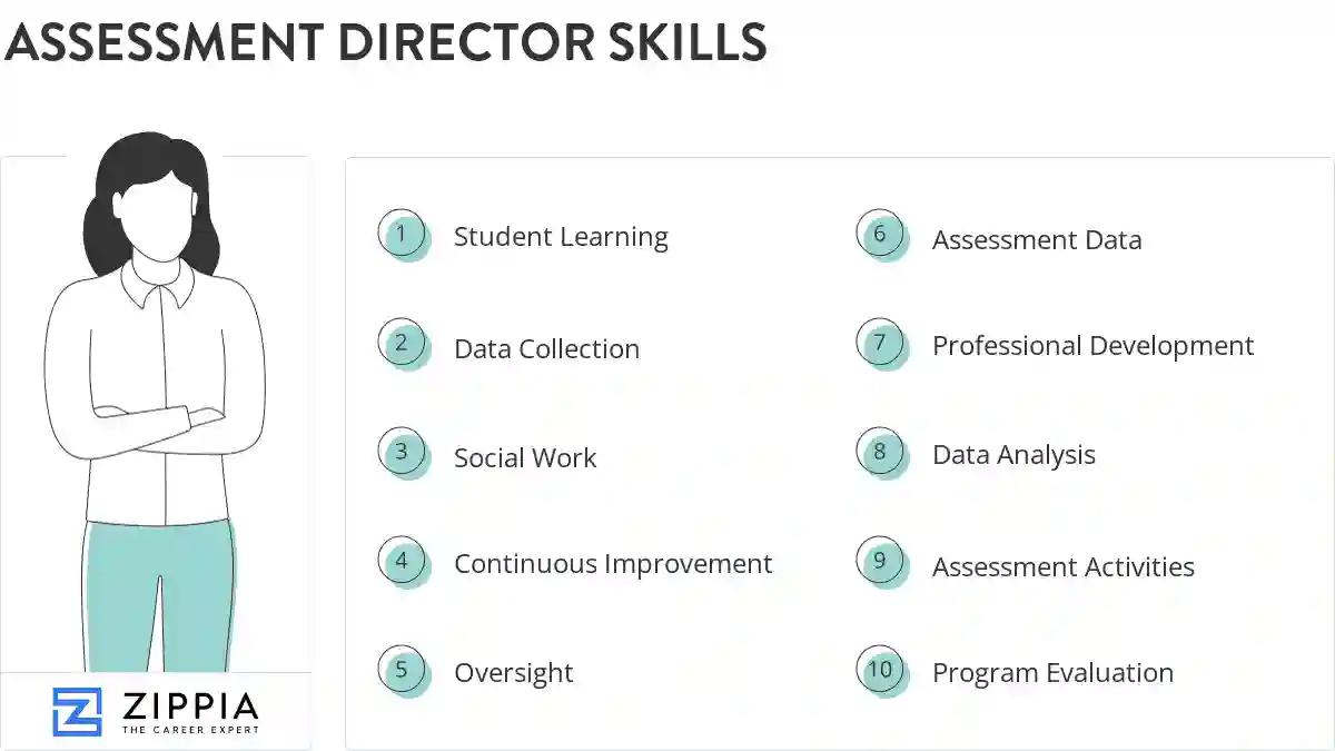 Assessment director skills