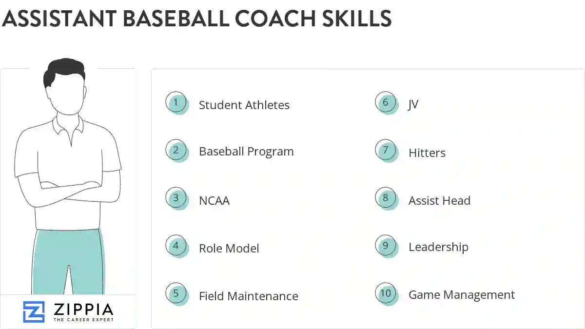 Assistant baseball coach skills
