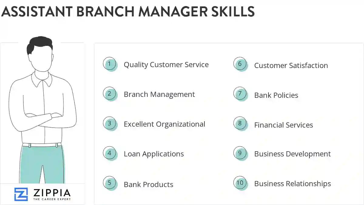 Assistant branch manager skills