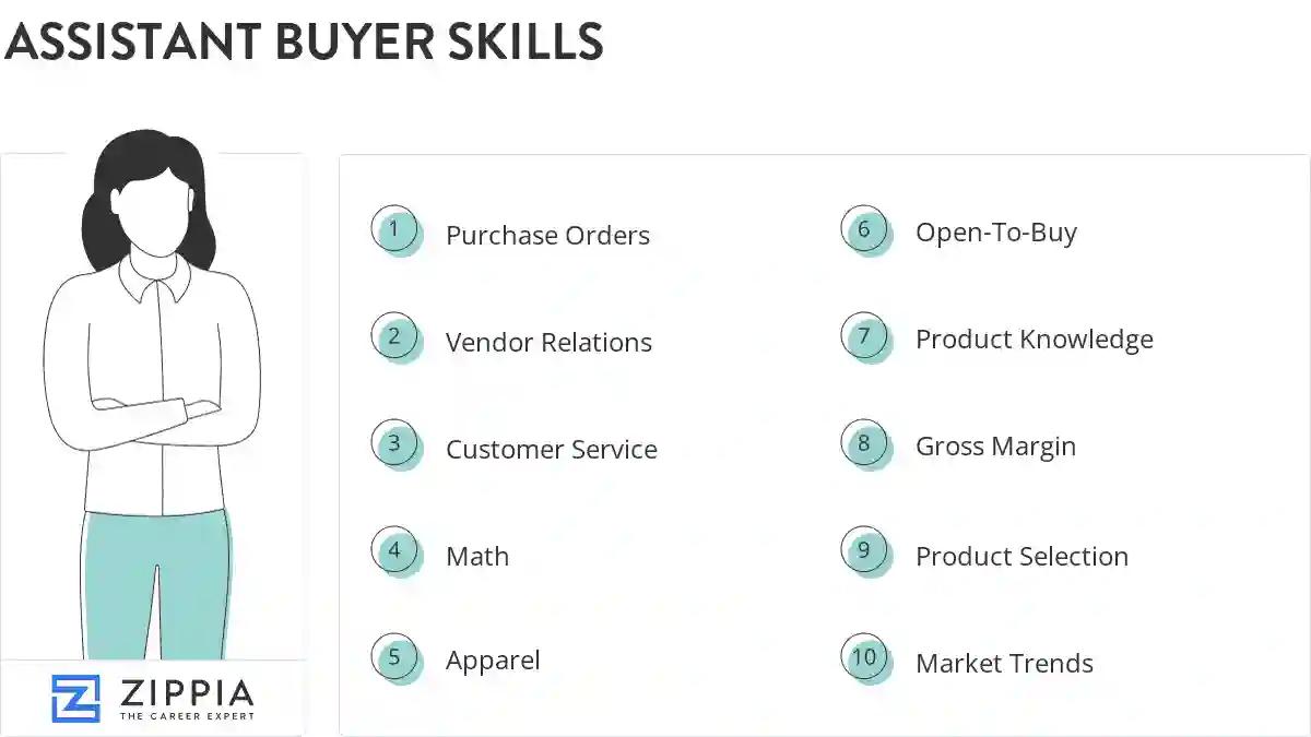 Assistant buyer skills