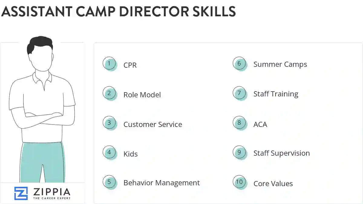 Assistant camp director skills