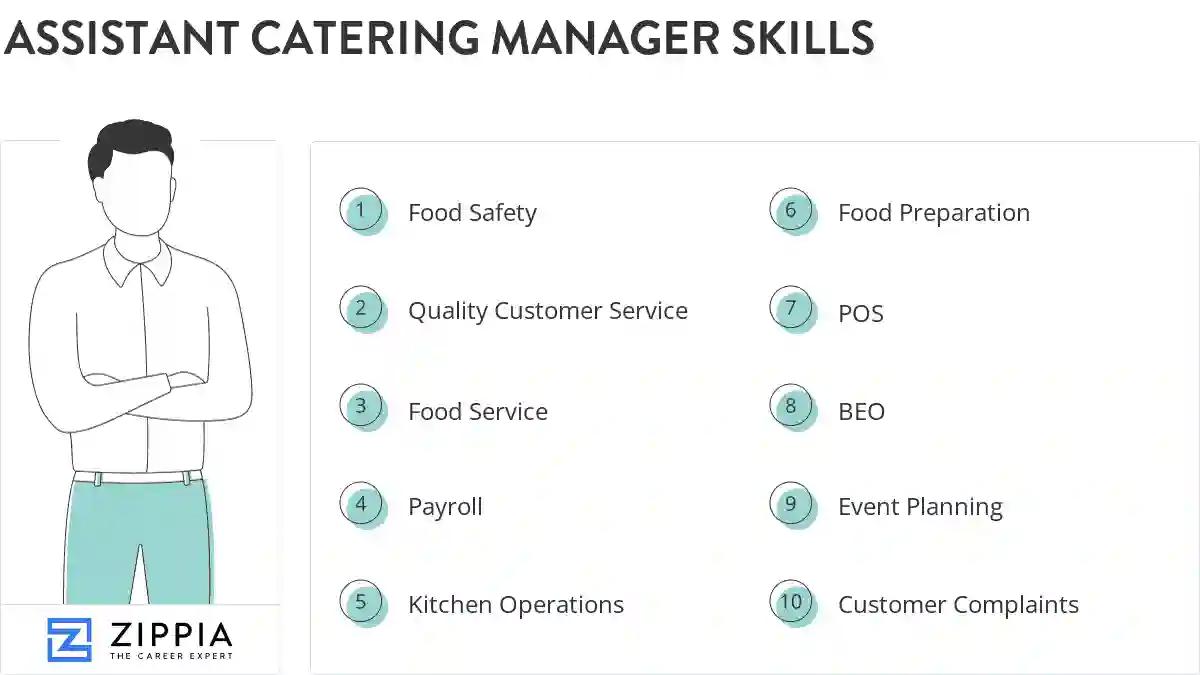 Assistant catering manager skills