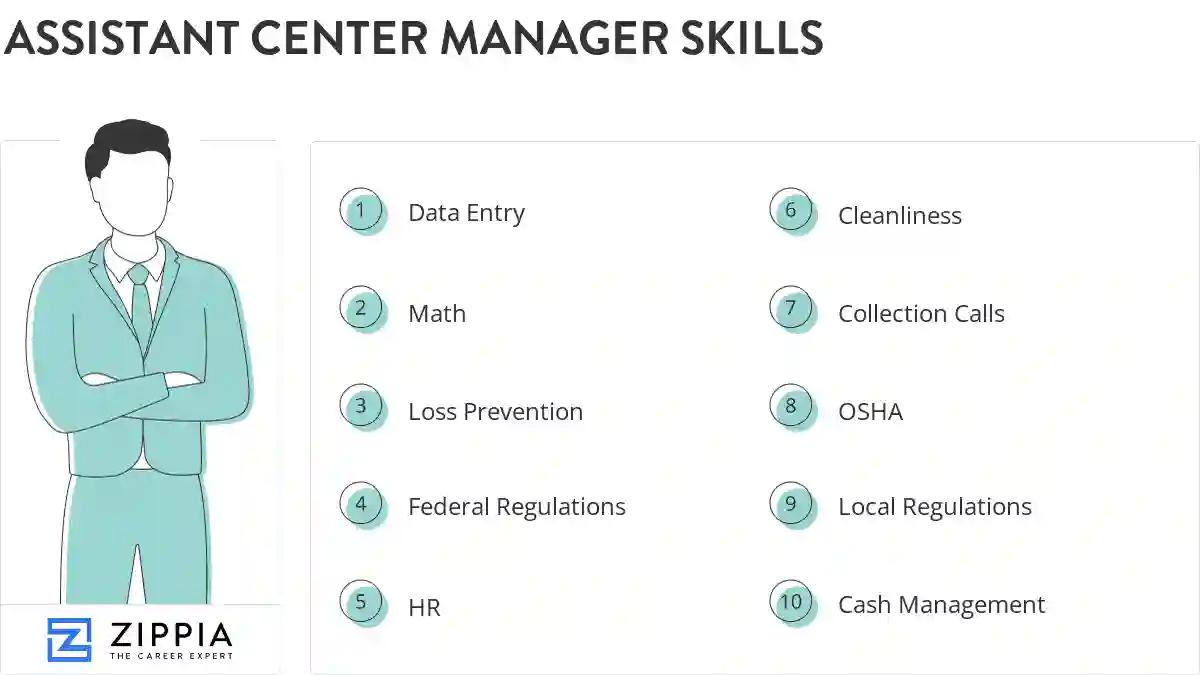 Assistant center manager skills