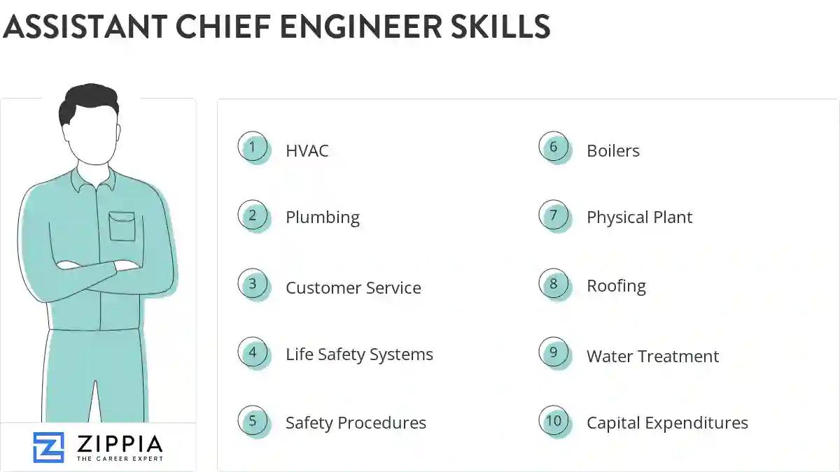 Assistant chief engineer skills