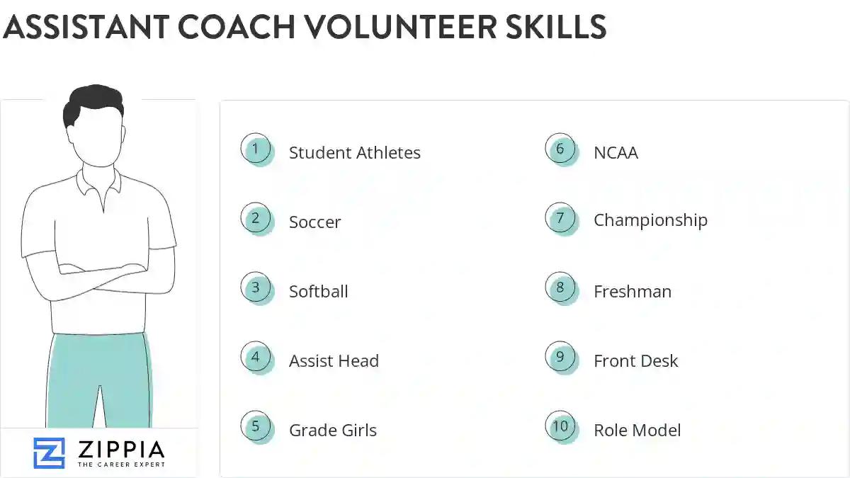 Assistant coach volunteer skills