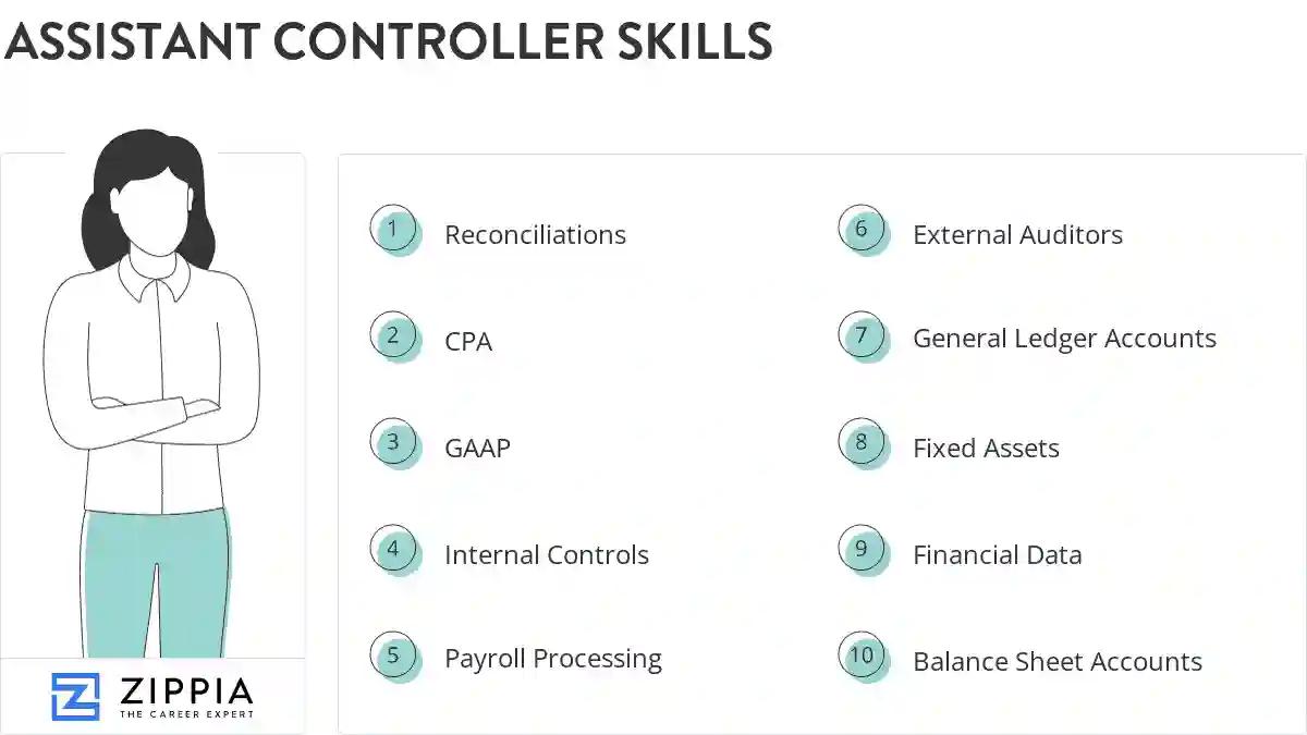 Assistant controller skills