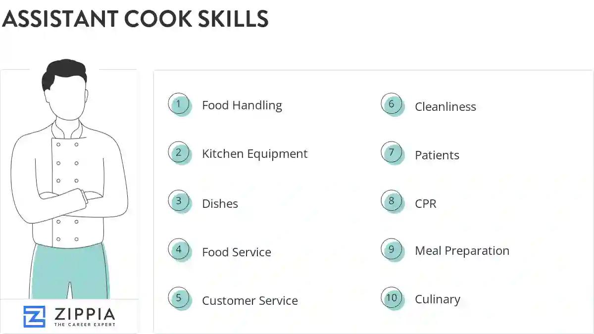 Assistant cook skills