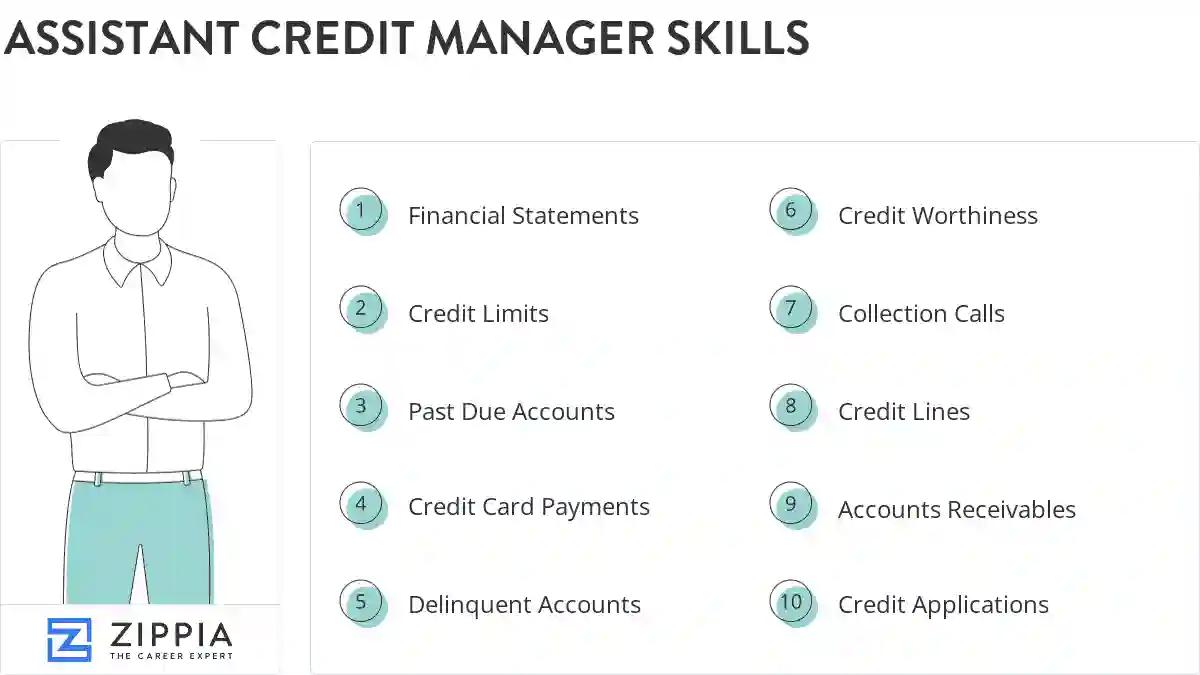 Assistant credit manager skills