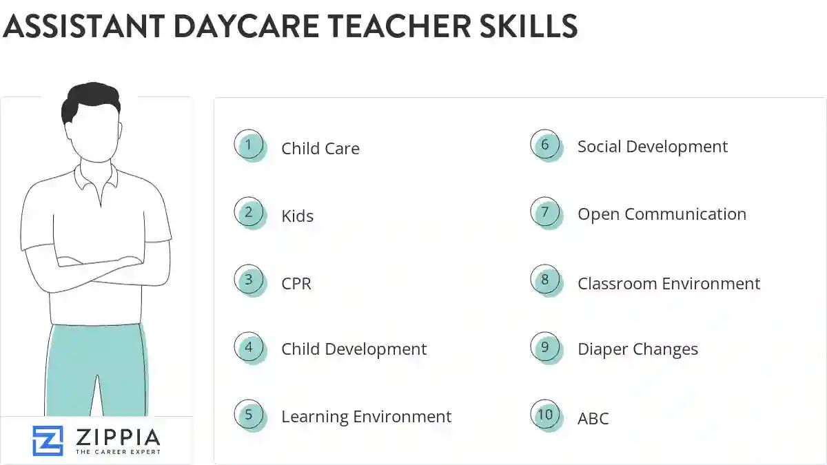 Assistant daycare teacher skills
