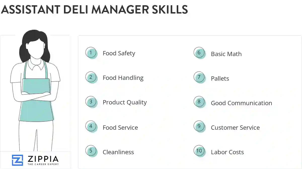 Assistant deli manager skills