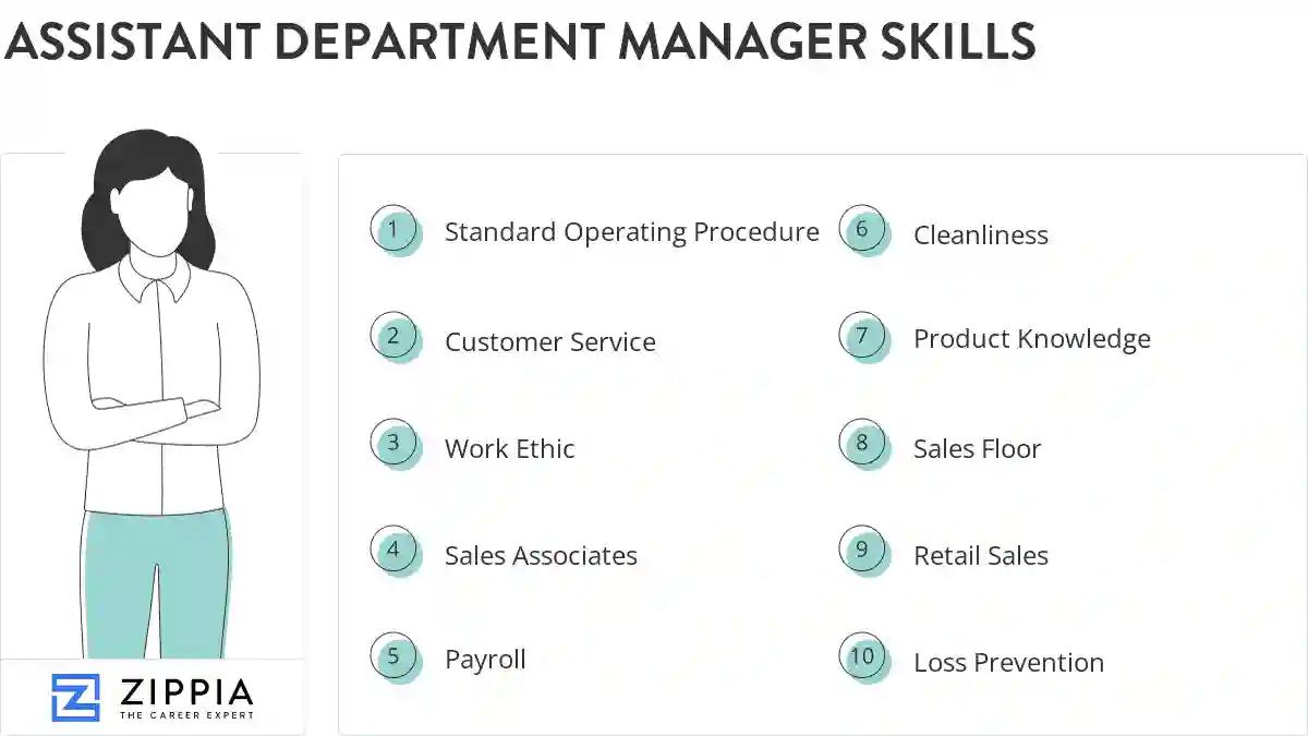 Assistant department manager skills