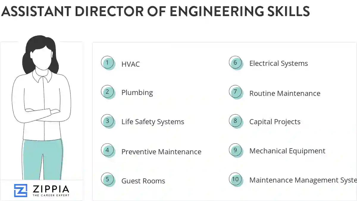 Assistant director of engineering skills