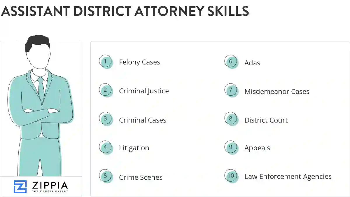 Assistant district attorney skills