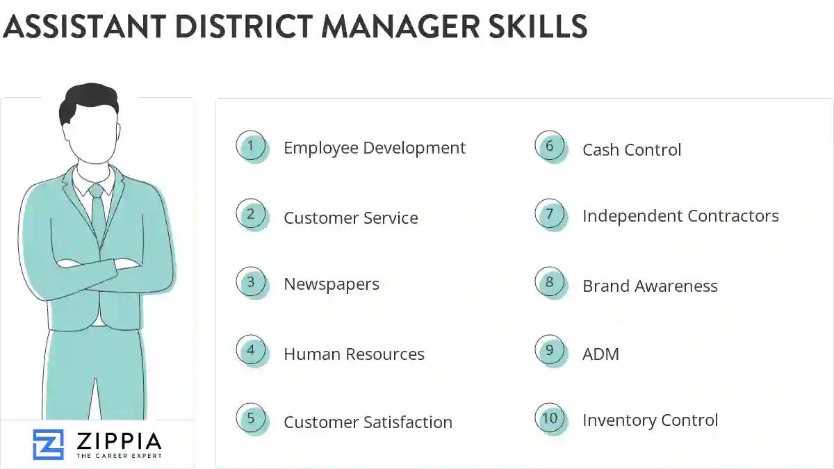 Assistant district manager skills