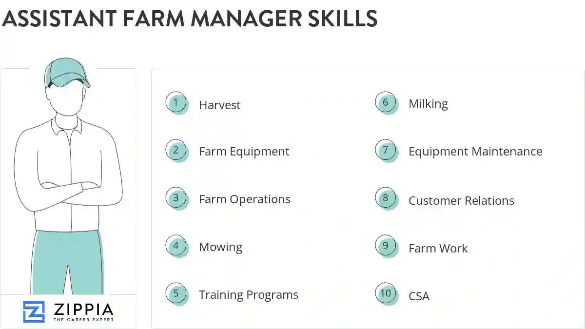 Assistant farm manager skills