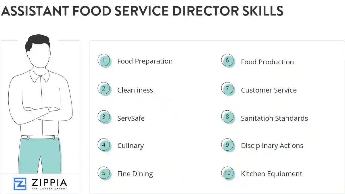 Assistant food service director skills
