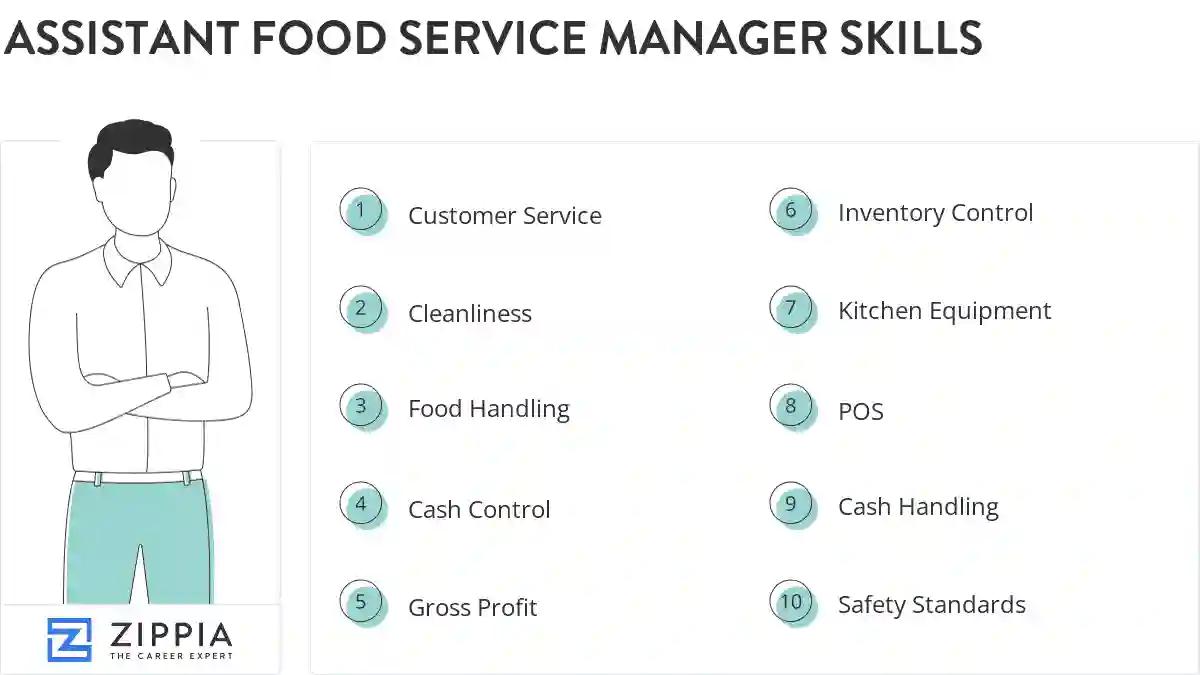Assistant food service manager skills