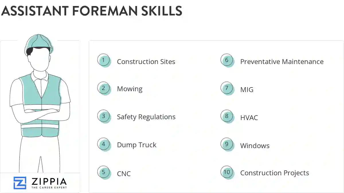 Assistant foreman skills