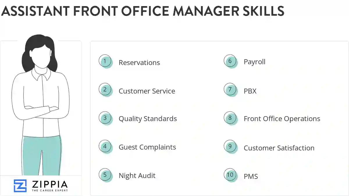 Assistant front office manager skills