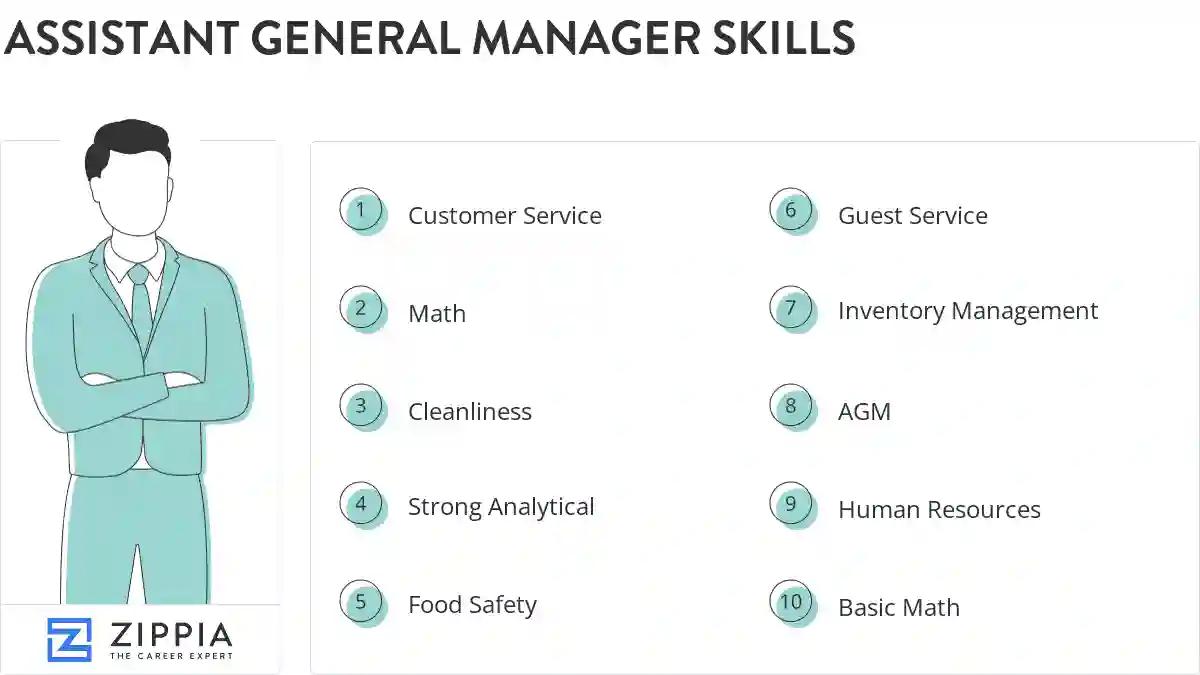 Assistant general manager skills