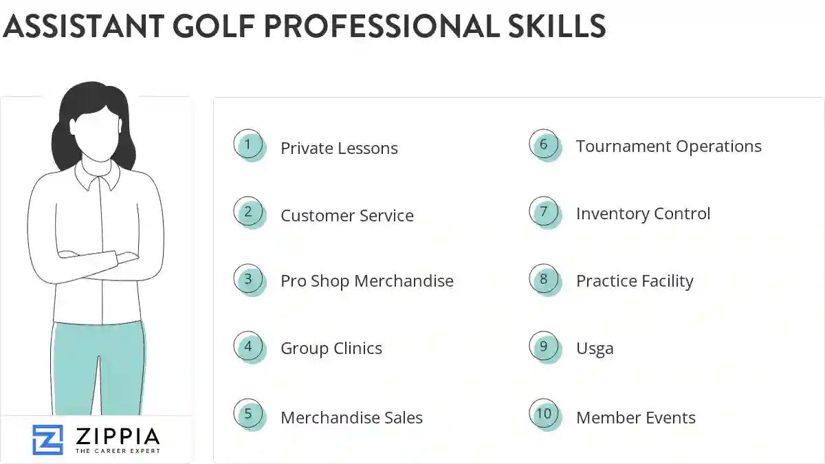Assistant golf professional skills