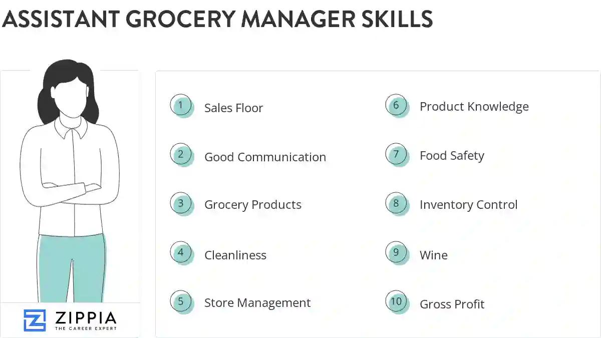 Assistant grocery manager skills