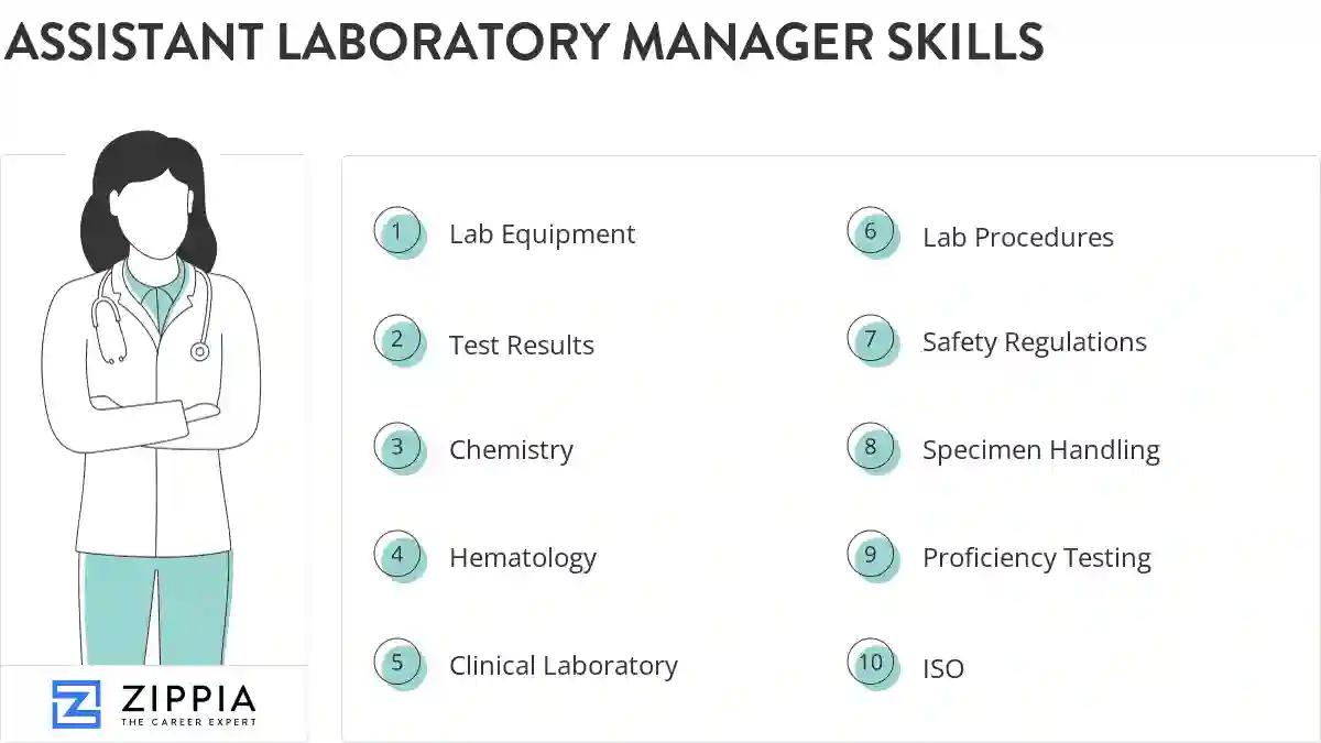 Assistant laboratory manager skills
