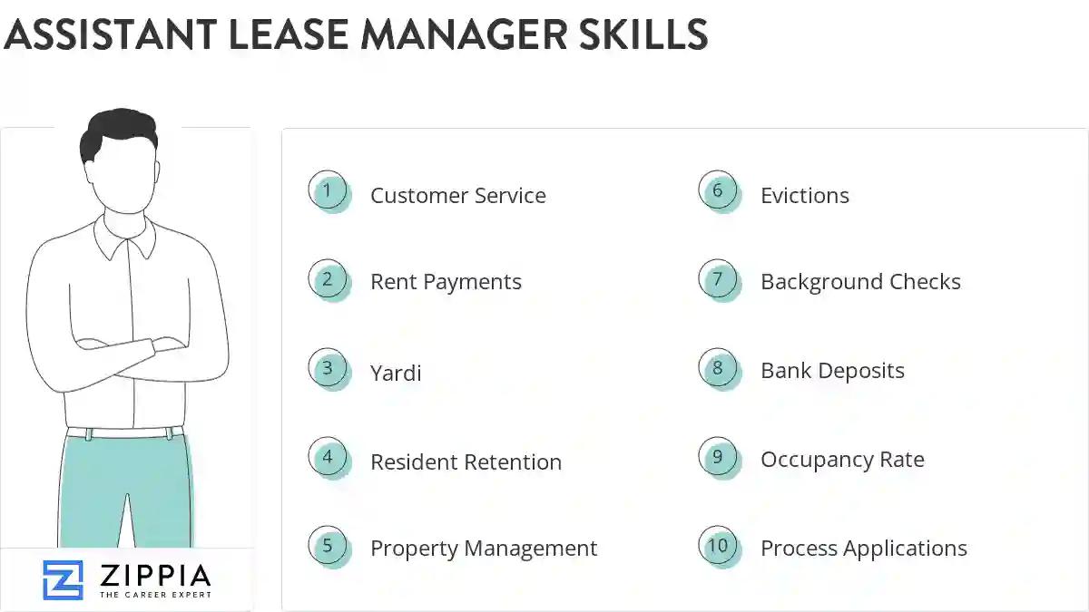 Assistant lease manager skills