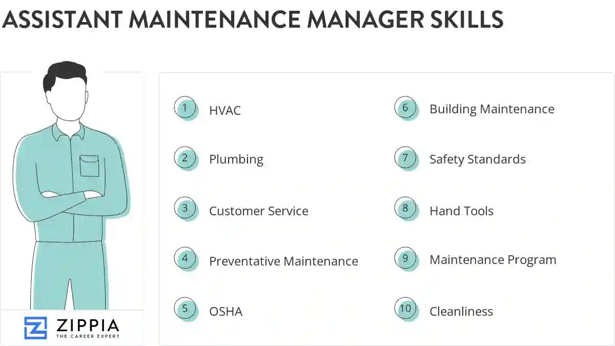 Assistant maintenance manager skills