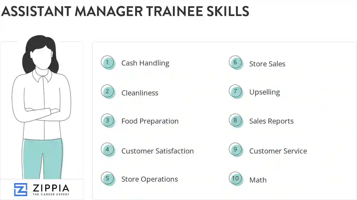 Assistant manager trainee skills