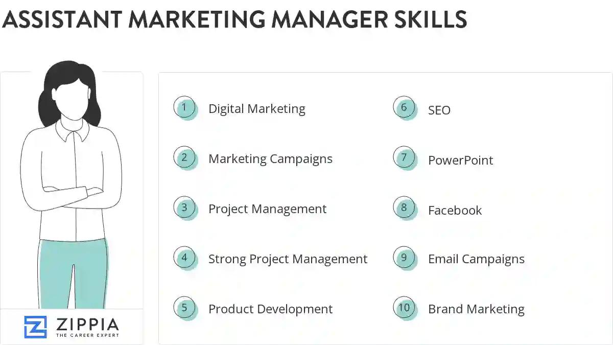 Assistant marketing manager skills