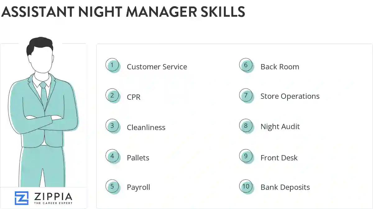 Assistant night manager skills
