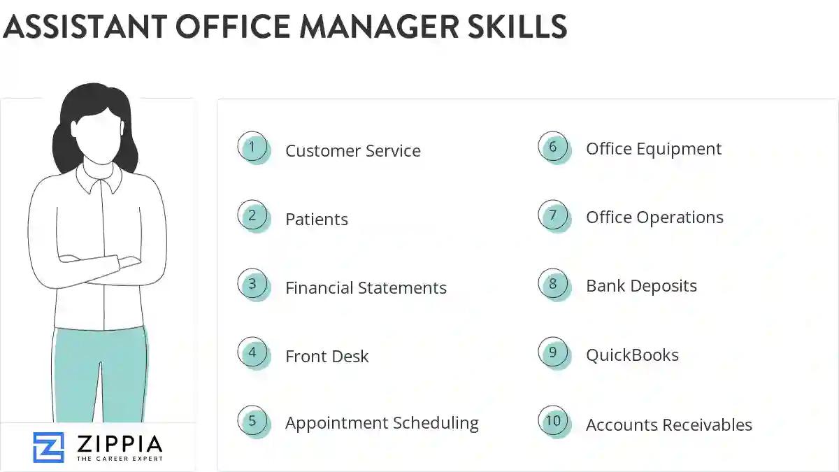 Assistant office manager skills